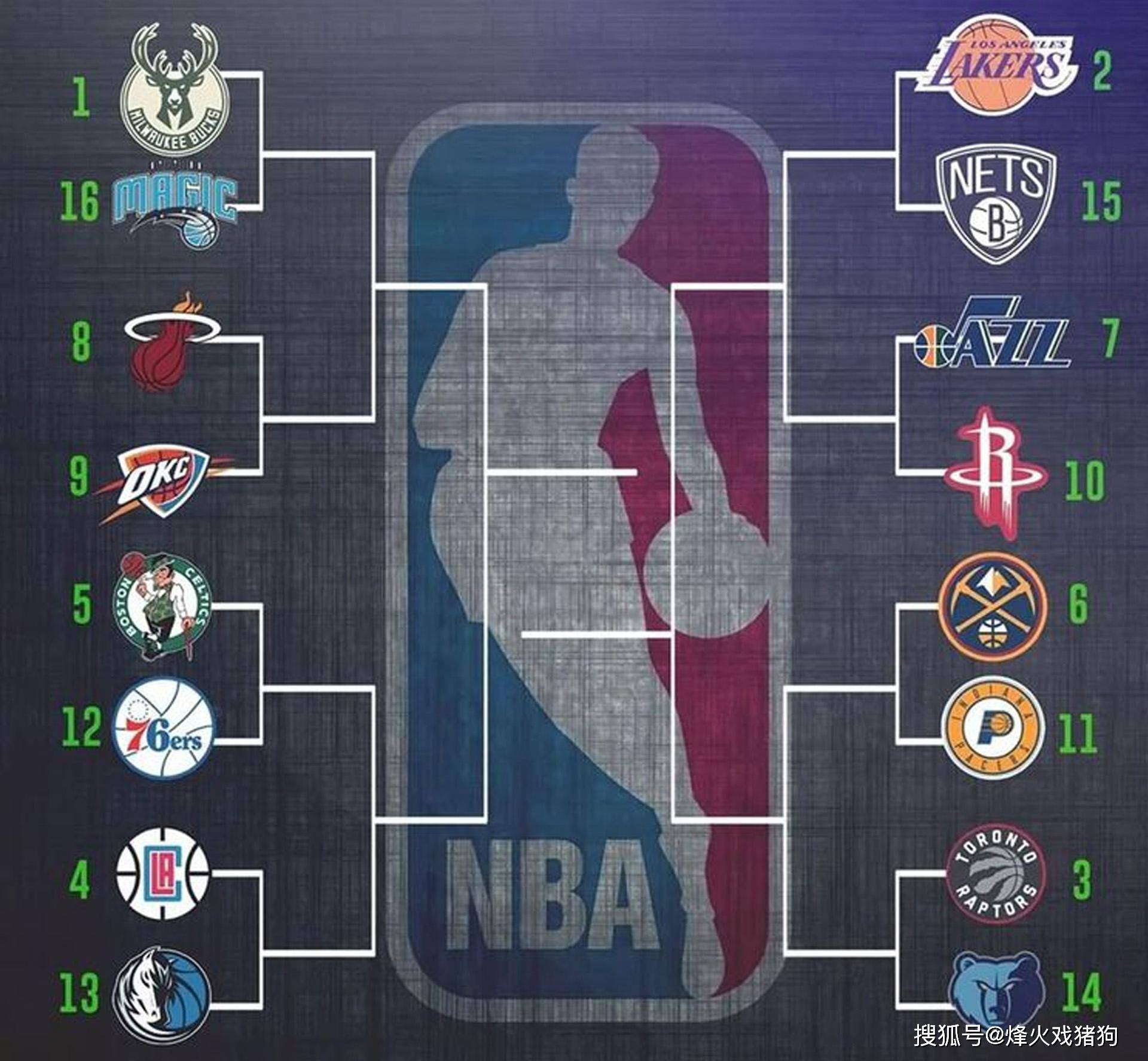 尼的调教下 尼的调教下